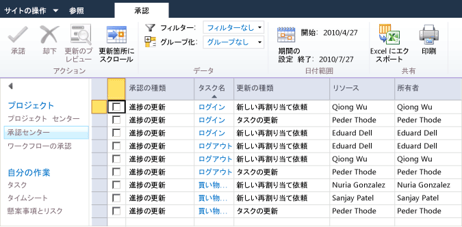 ステータスの更新を使用した承認センター