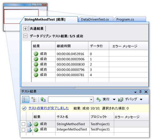 データ ドリブン単体テストの詳細結果