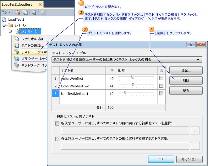 既存のロード テストからのテストの削除