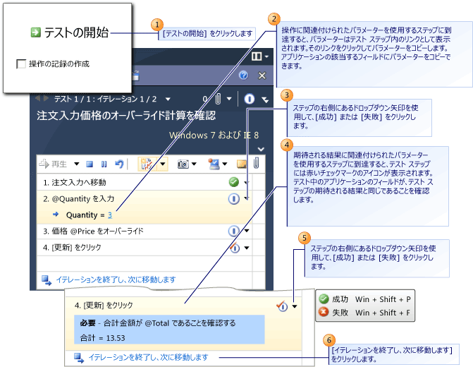 データ パラメーターのイテレーションの実行