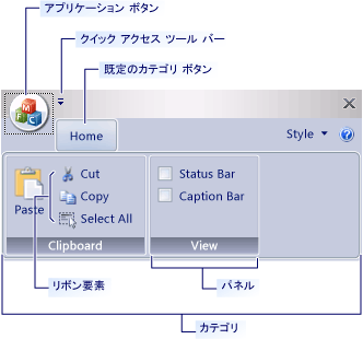 MFC リボン