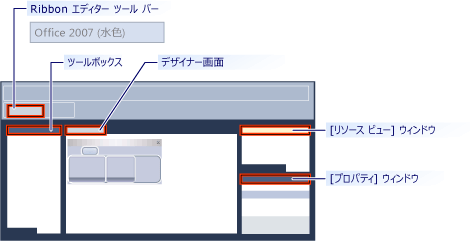 MFC リボン デザイナー