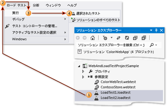 ロード テストの実行