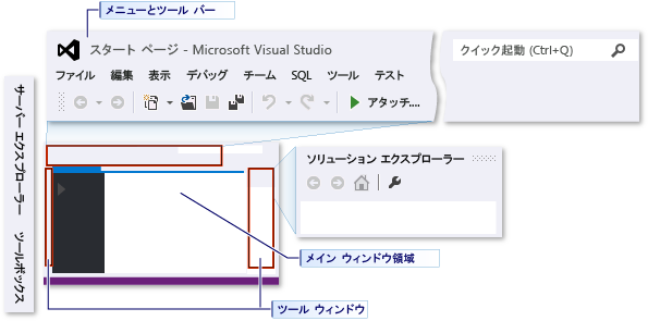 全般設定が適用された IDE