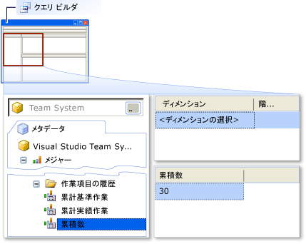 クエリ ビルダー - 累積数単位の追加