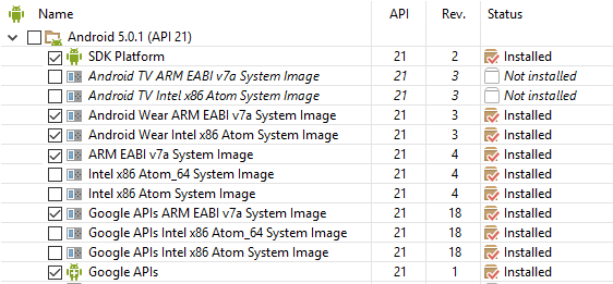 Android 5.0.1 コンポーネントを有効にする SDK マネージャーの例のスクリーンショット