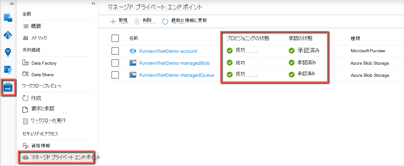 Microsoft Purview のマネージド プライベート エンドポイントを示すスクリーンショット