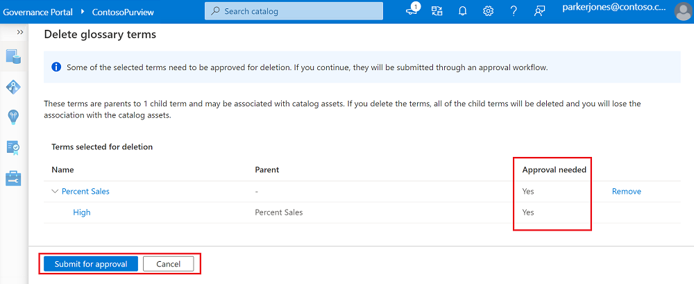 用語集の用語を削除するためのウィンドウのスクリーンショット。これは、承認が必要な用語を示し、承認のために提出するためのボタンが含まれています。