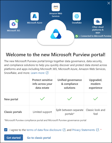 Microsoft Purview ポータルへようこそ。