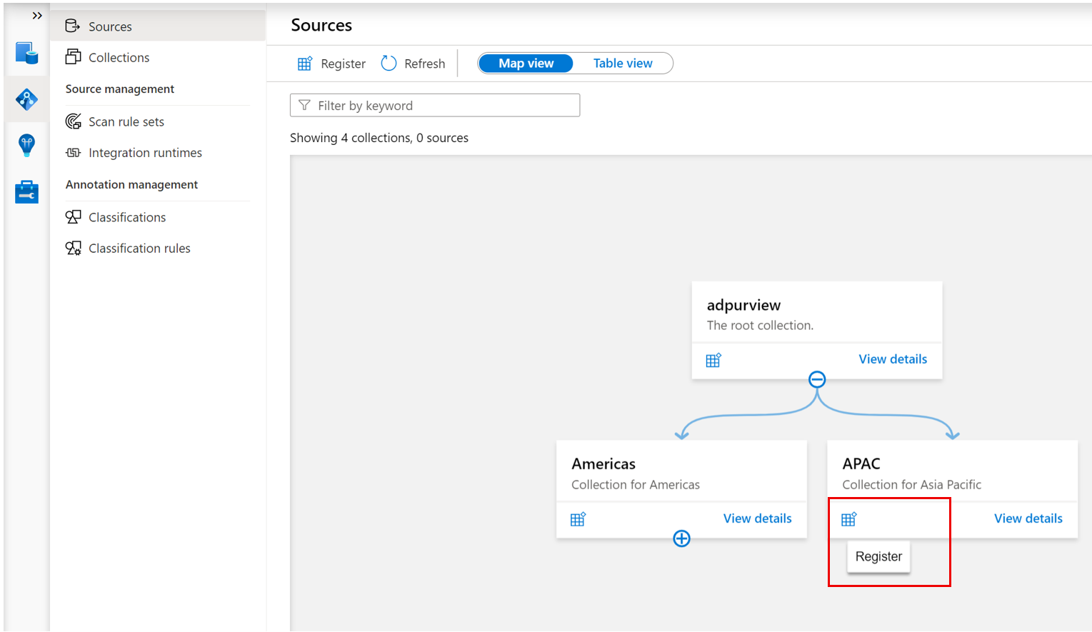 データ ソースの登録に使用されるコレクションを示すスクリーンショット