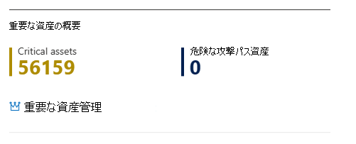 重要な資産管理のスクリーンショット。