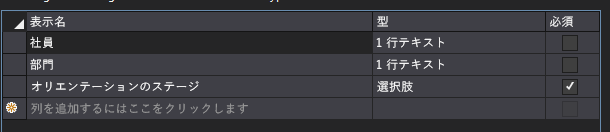 グリッドに「社員」、「部門」、「オリエンテーションのステージ」がリストされているコンテンツ タイプ デザイナーの [列] タブです。
