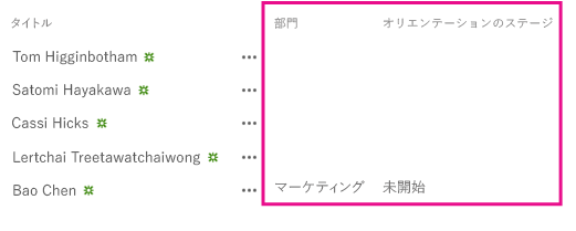 部門とオリエンテーション ステージの新しい列を含むリストです。