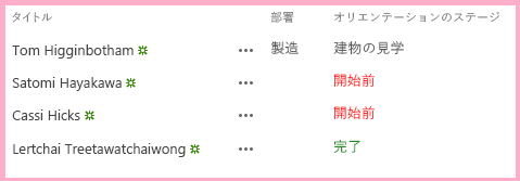 「未開始」のオリエンテーション ステージ値が赤で「完了」の値が緑の「シアトルの新入社員」一覧。その他の値は黒です。