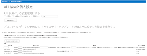 すべてのサイトが表示された検索結果のスクリーンショット