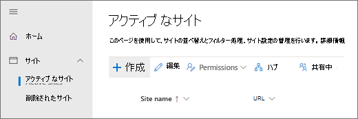 [アクティブなサイト] ページの [作成] ボタン。