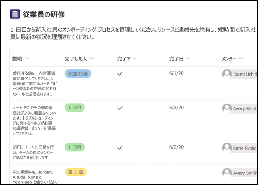 従業員オンボード リスト テンプレートのスクリーンショット。