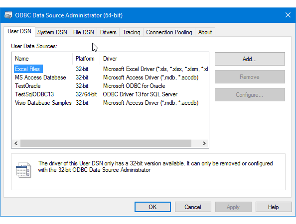 [ODBC データ ソース管理者] ユーザー DSN ウィンドウのスクリーンショット。