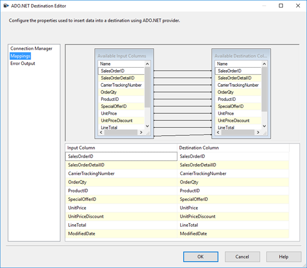 ADO.NET 変換先エディターの [マッピング] タブのスクリーンショット。行によって、ソース テーブルと変換先テーブルの同じ名前の列が接続されます。