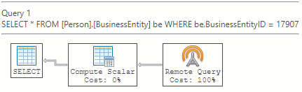 A screenshot of an estimated execution plan from Azure Data Studio.