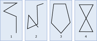 geometry LineString インスタンスの例の図。