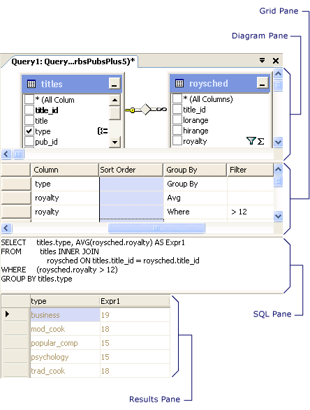 クエリ デザイナーのスクリーンショット。