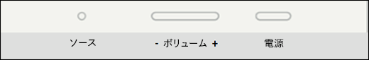 ソース、ボリューム、電源ボタンを示すキーパッドの図。