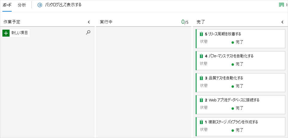 A screenshot of Azure Boards, showing the card in the Done column.