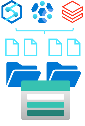 ビッグ データ テクノロジによってアクセスされている、Azure data Lake Storage Gen2 内のファイルを表す図。