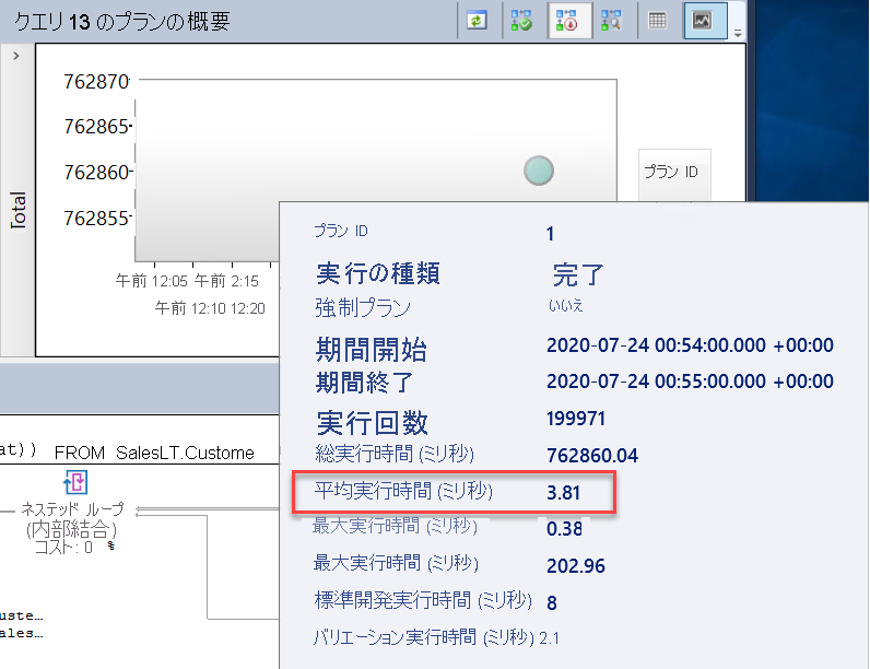 低速クエリ統計のスクリーンショット。