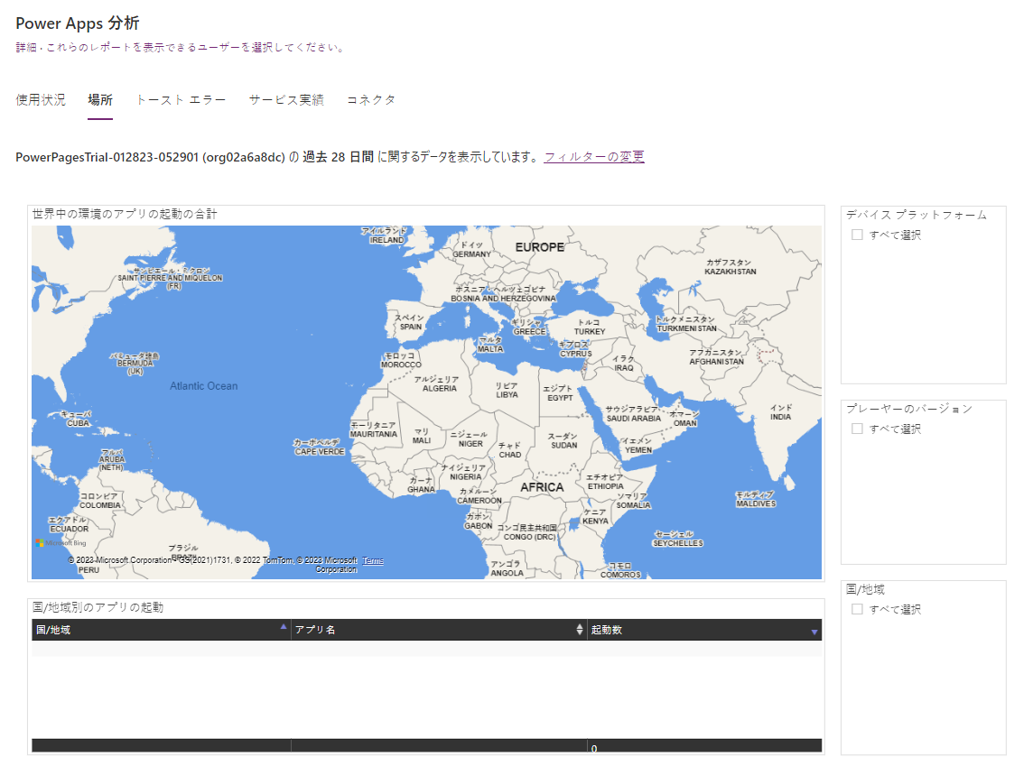 場所レポートのスクリーンショット。