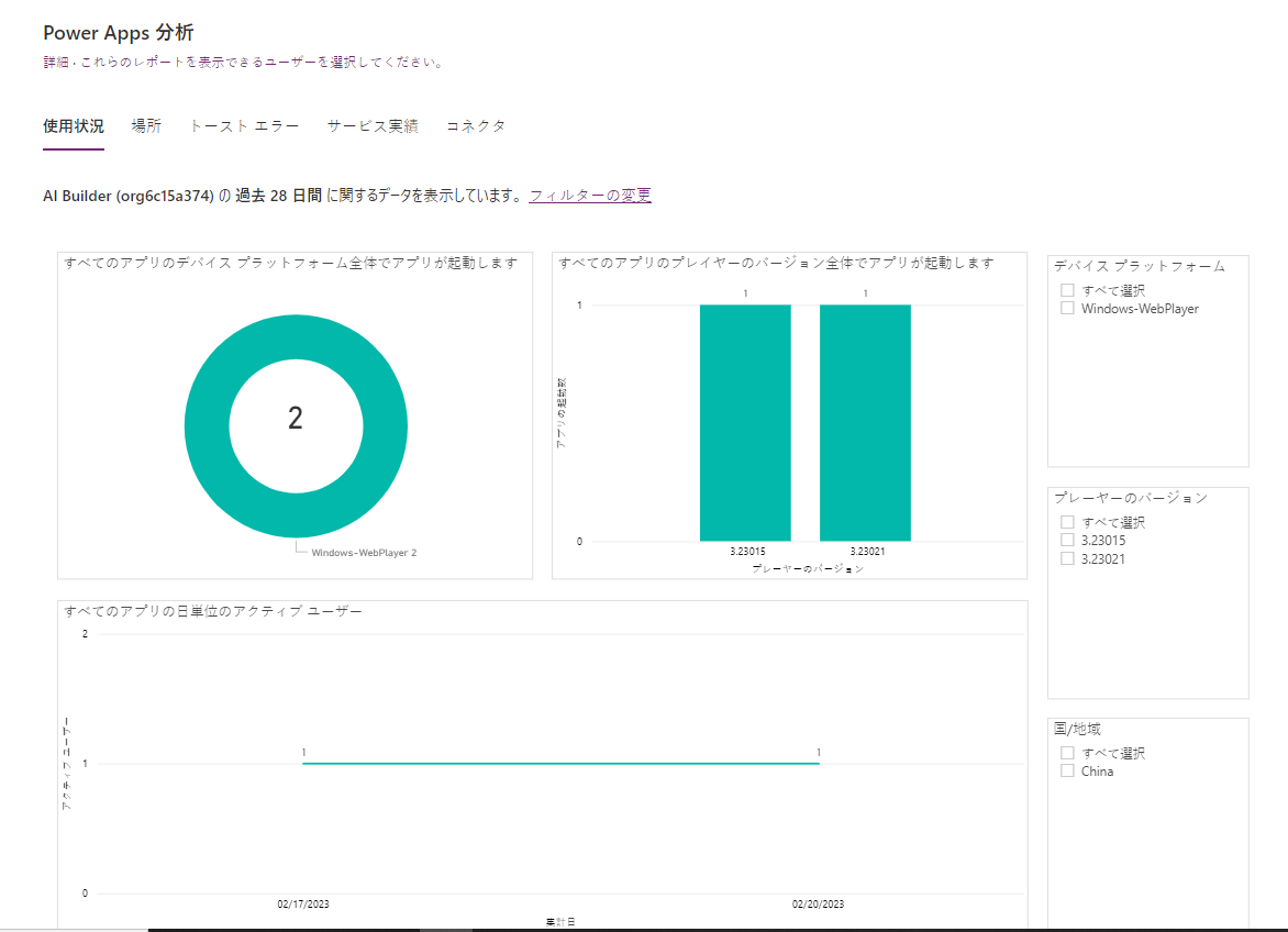 使用状況レポートのスクリーンショット。