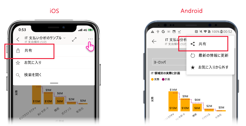 iOS と Android の共有オプションのスクリーンショット。