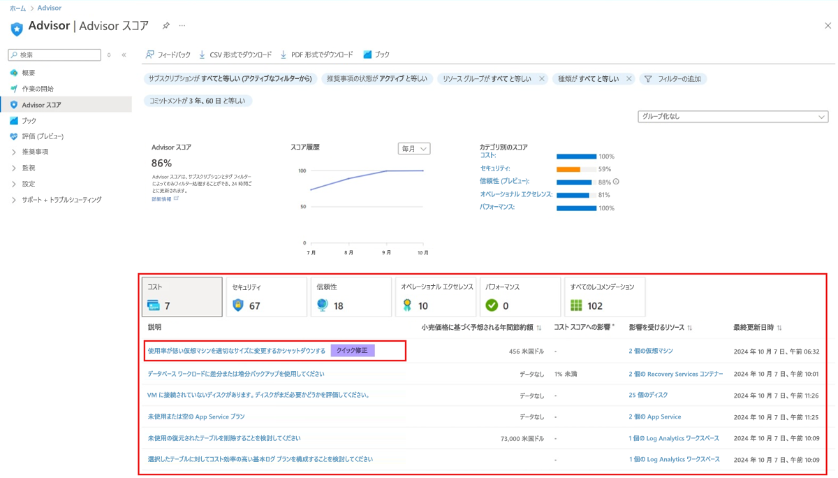 [Advisor スコア] ページでレコメンデーションを選択する方法を示すスクリーンショット。