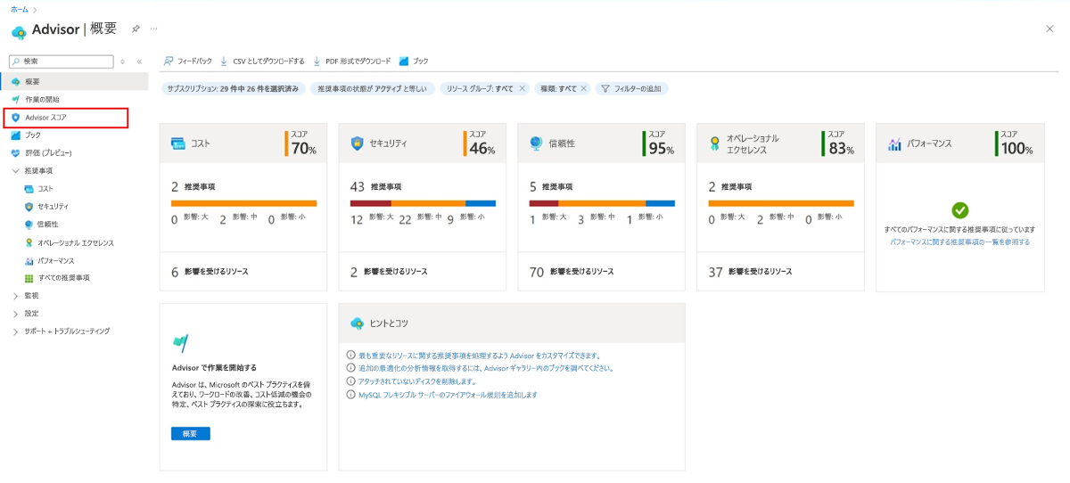 [Advisor スコア] ページを示すスクリーンショット。