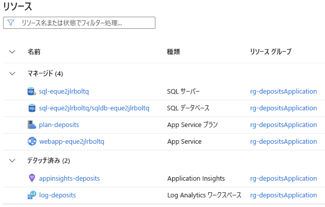 デプロイ スタックおよびその管理対象リソースとデタッチされたリソースを表す Azure portal が示されているスクリーンショット。