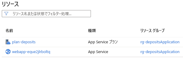 デプロイ スタックとその 2 つの管理対象リソースを表す Azure portal を示すスクリーンショット。