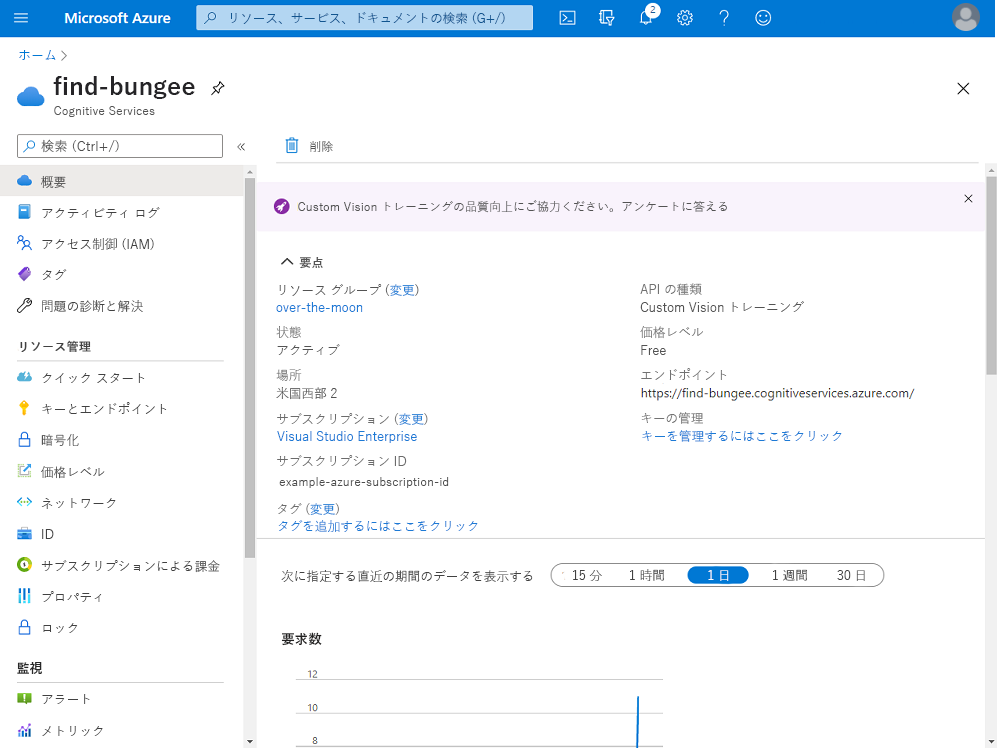 Azure 上の Custom Vision リソースを示すスクリーンショット。