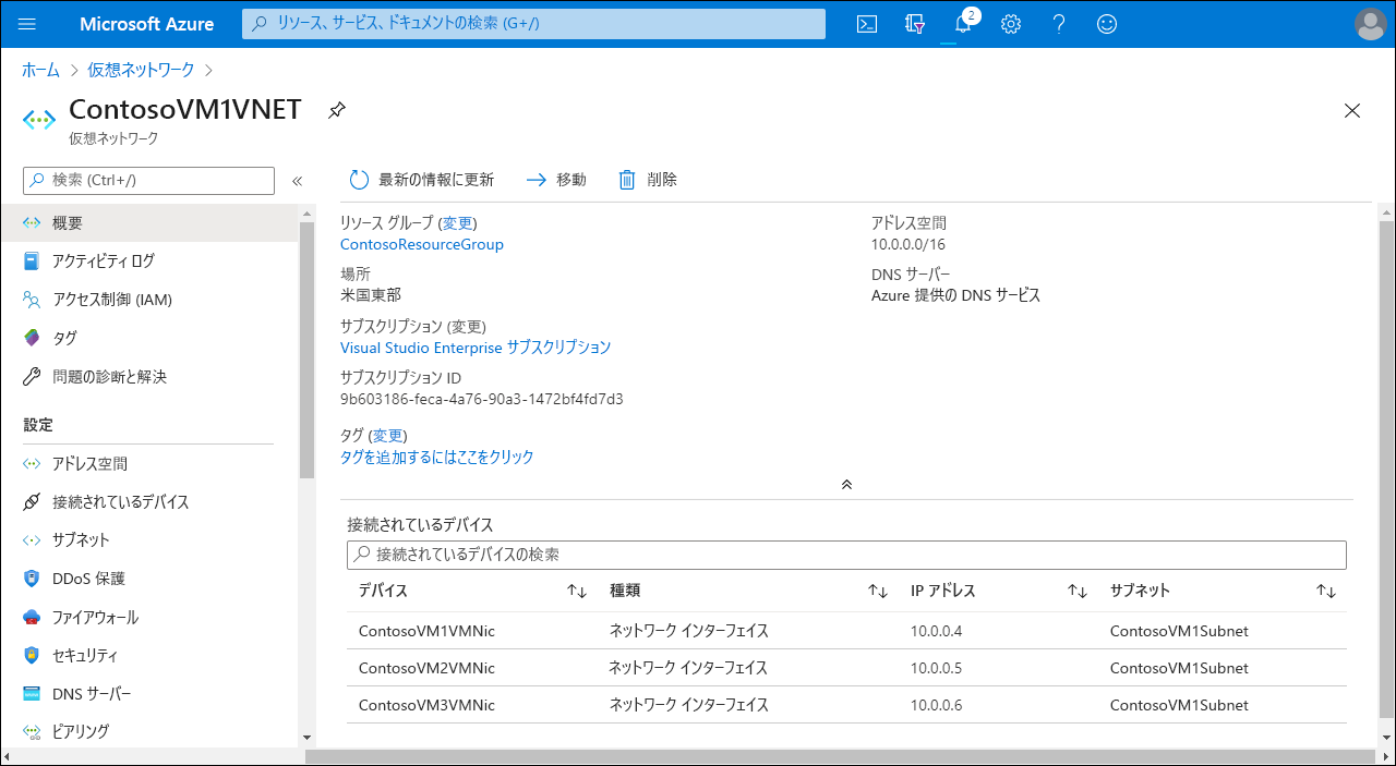 ContosoVM1VNET という名前の VNet インターフェイスの [概要] ページのスクリーンショット。ContosoVM1VMNIC、ContosoVM2VMNIC、ContosoVM3VMNIC の 3 つのデバイスが接続されています。