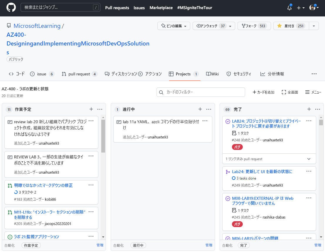 GitHub プロジェクトのボード機能のスクリーンショット。