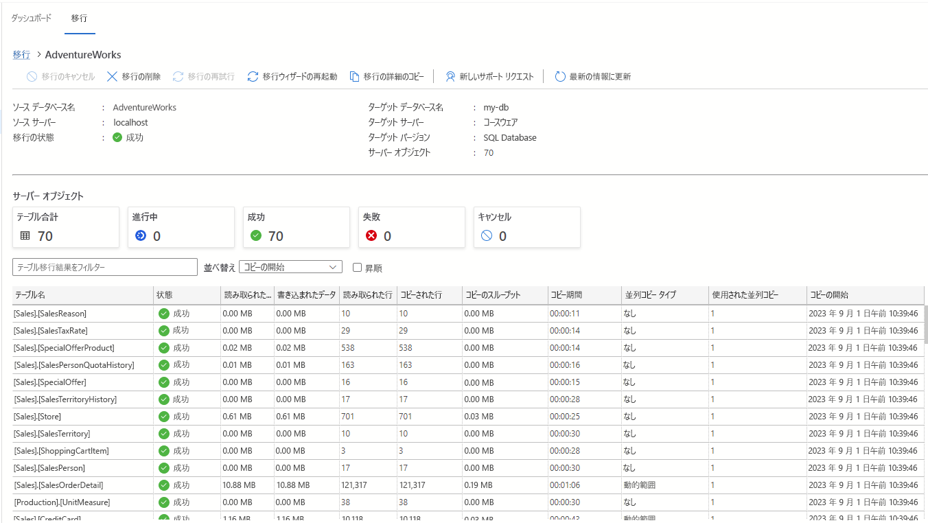 Azure Data Studio 用の Azure 移行拡張機能の移行詳細で完了した移行を示しているスクリーンショット。