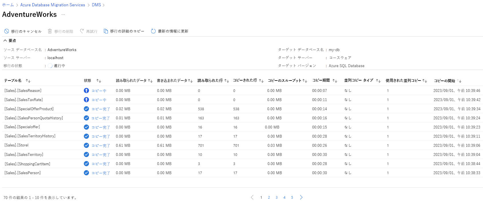 Azure portal の Azure Database Migration Service の監視ページのスクリーンショット。