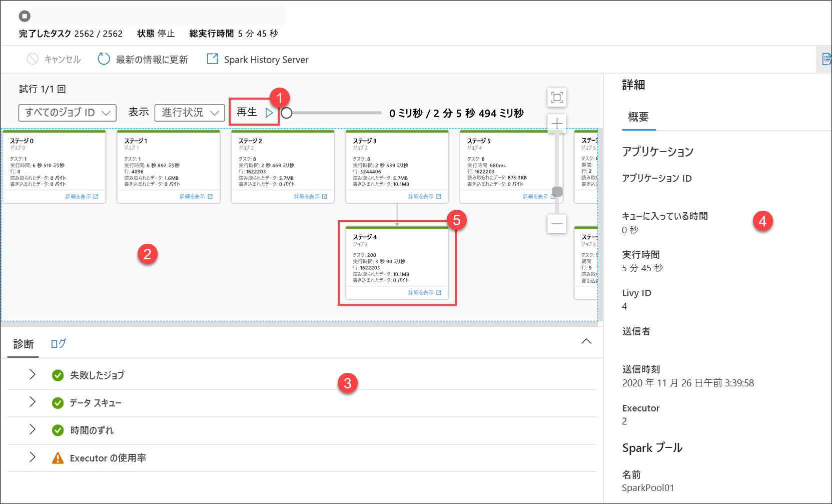 実行の詳細が表示されています。