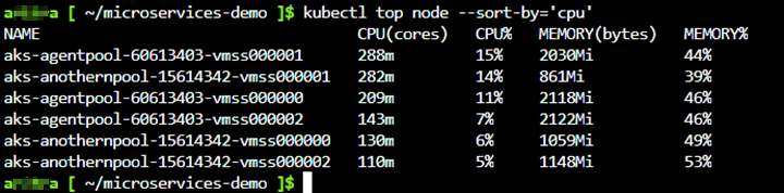 kubectl top node コマンドの実行のスクリーンショット。