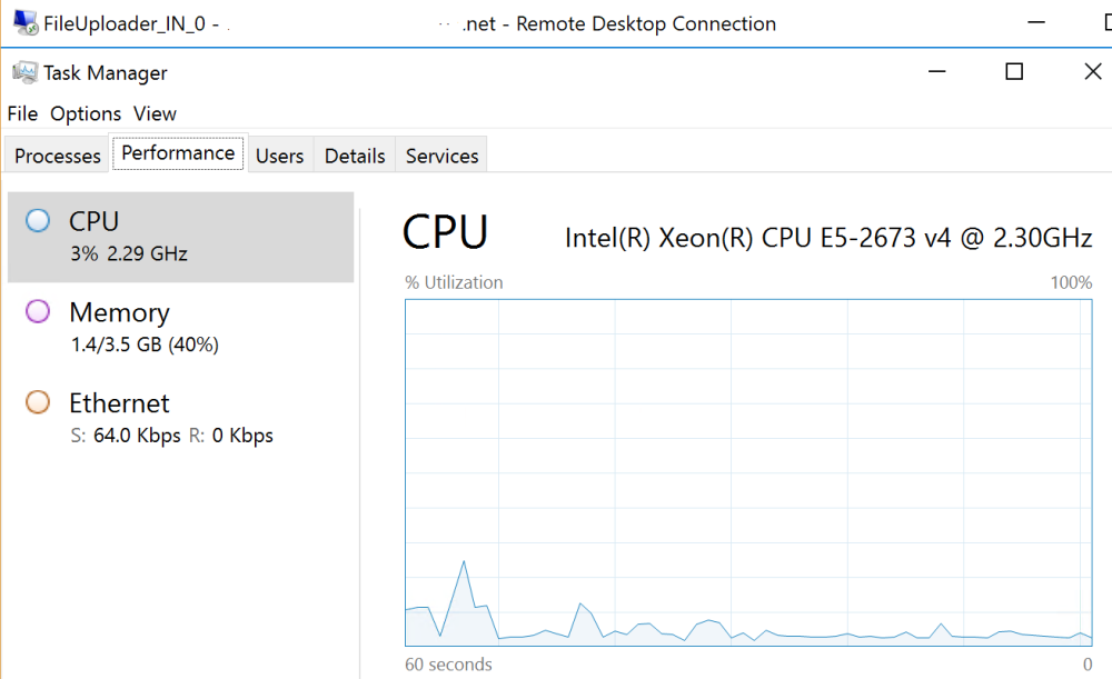 インスタンスが 3% CPU を消費FileUploader_IN_0示す CPU 使用率のスクリーンショット。