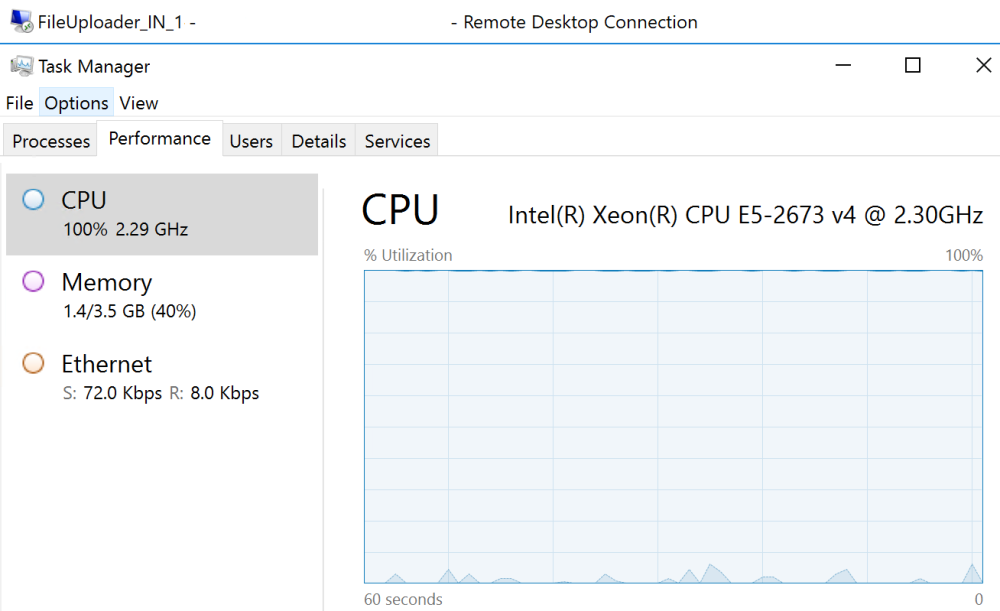 インスタンスが 100% CPU を消費FileUploader_IN_1示す CPU 使用率のスクリーンショット。