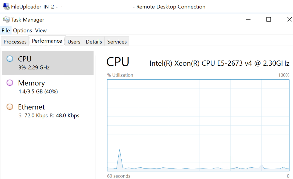 インスタンスが 3% CPU を消費FileUploader_IN_2示す CPU 使用率のスクリーンショット。