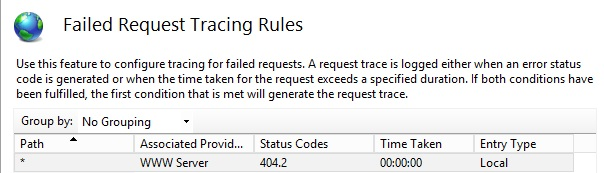 WWW サーバーが関連付けられたプロバイダーとして入力され、404 ポイント 2 が状態コードとして入力されたことを示す [失敗した要求トレース ルール] ページのスクリーンショット。