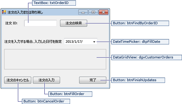 注文の入力または取り消し