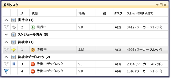 [タスク] ウィンドウのグループ化されたモード